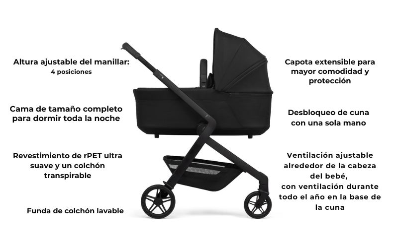 imagen de detalle de las caracateristicas tecnicas del joolz hub2 duo con capazo